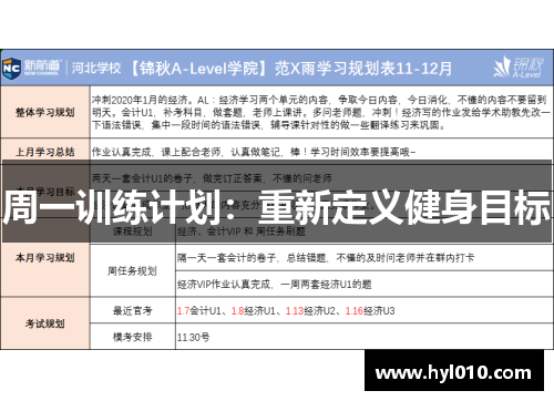 周一训练计划：重新定义健身目标